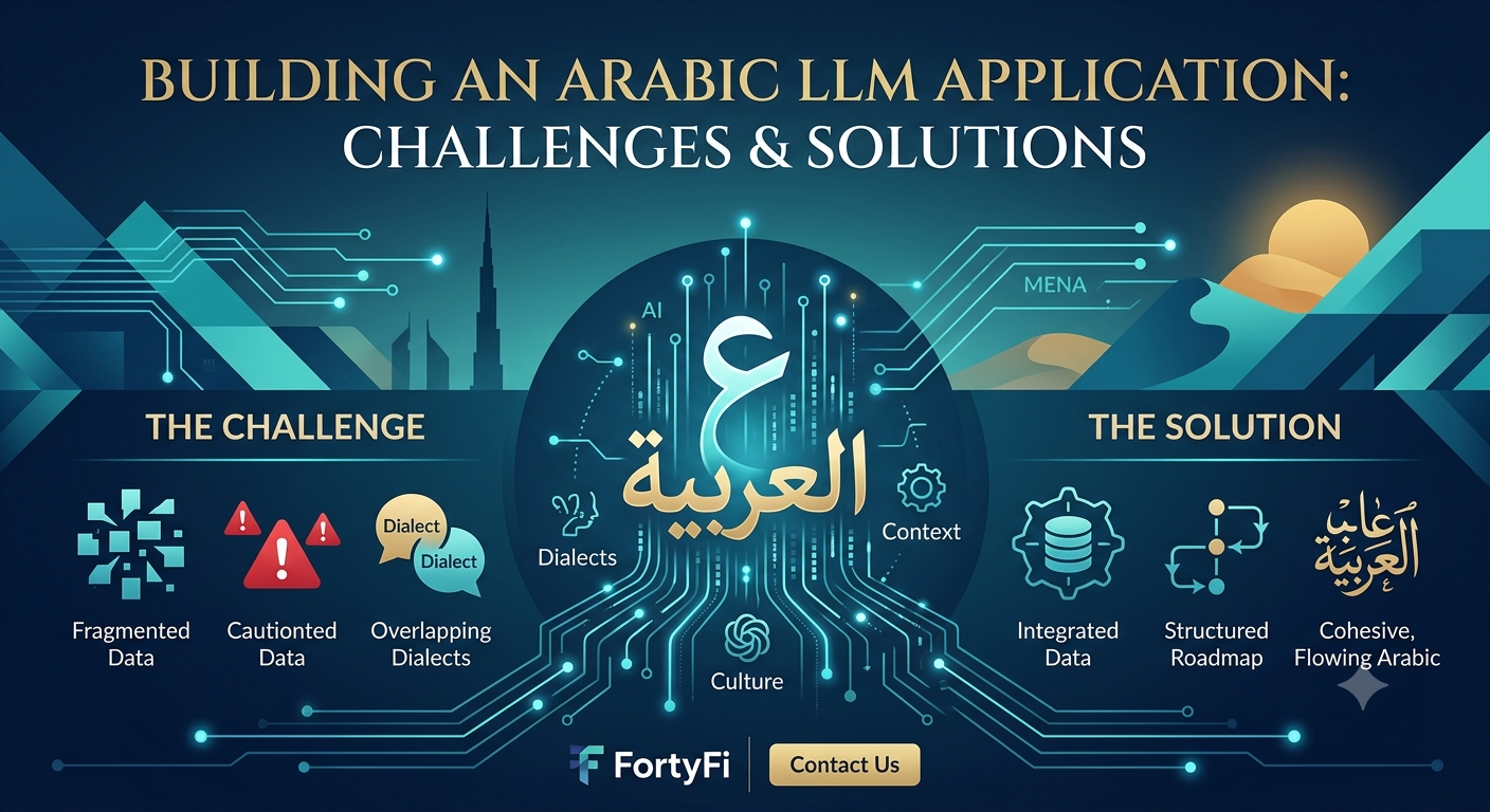 Building an Arabic LLM Application: Challenges and Solutions