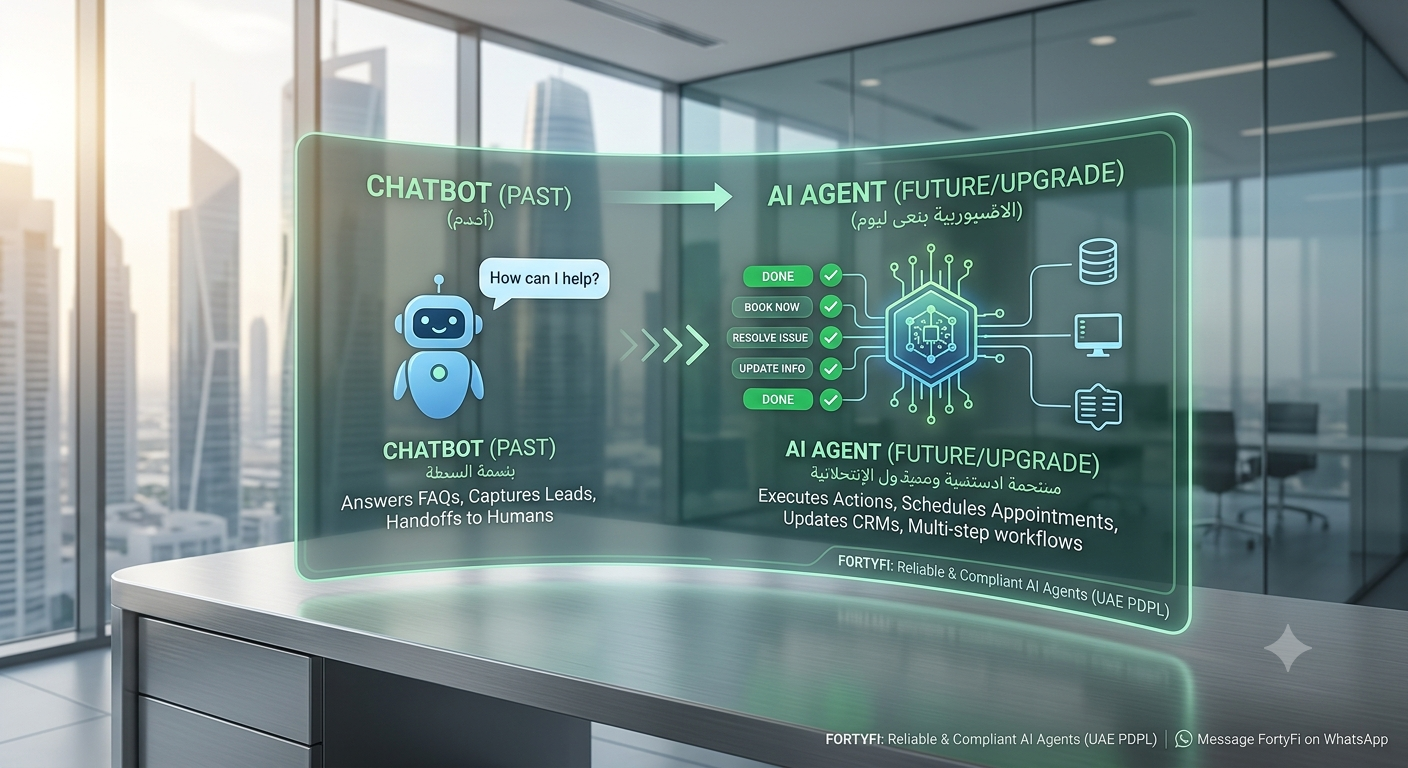 From Chatbot to Agent: Upgrading Your UAE Customer Automation