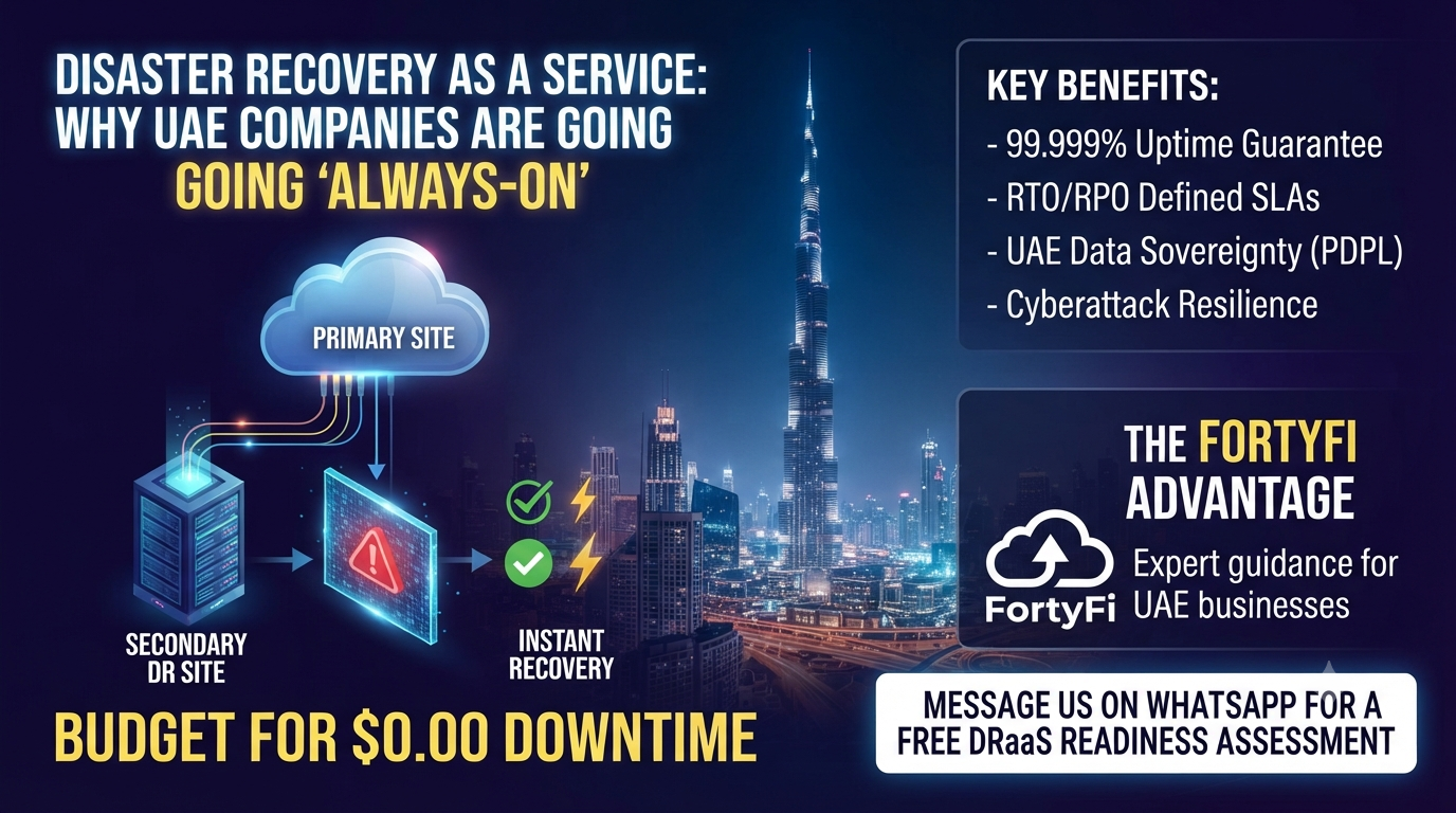 Disaster Recovery as a Service: Why UAE Companies Are Going 'Always-On'
