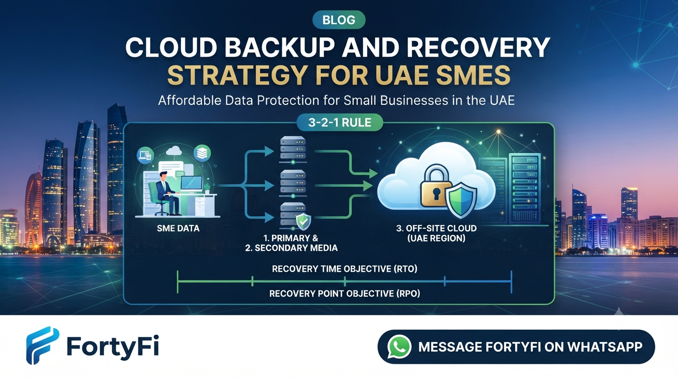 Cloud Backup and Recovery Strategy for UAE SMEs