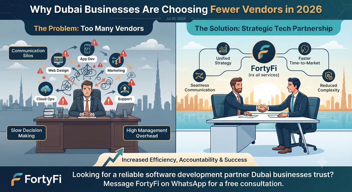 Why Dubai Businesses Are Choosing Fewer Vendors in 2026