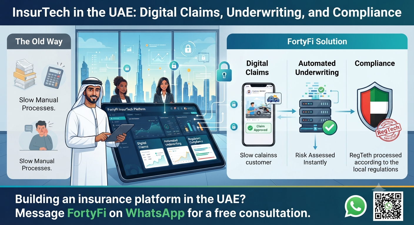 InsurTech in the UAE: Digital Claims, Underwriting, and Compliance