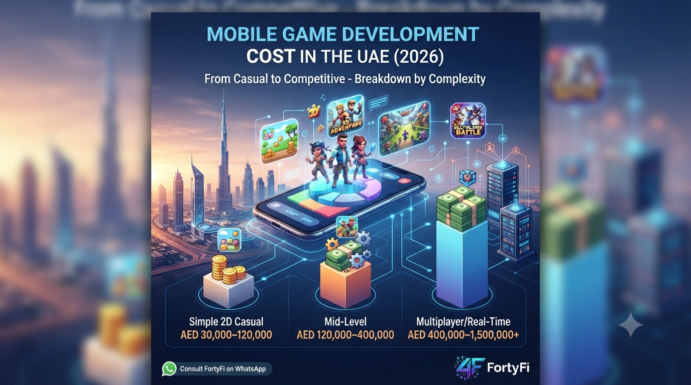 How Much Does a Mobile Game Cost to Build in the UAE?